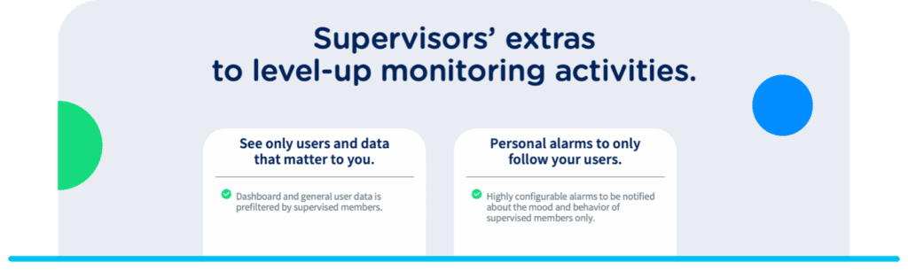 Voice Analytics: tags and groups for better performance auditing.