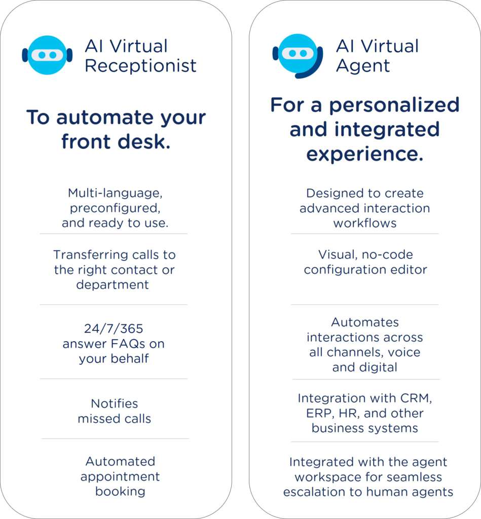 Comparison of AI-powered assistants provided by imagicle for inbound contact center software