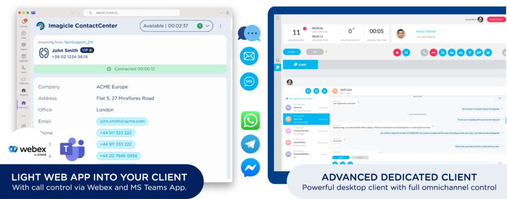agent workspaces offered by imagicle's contact center software