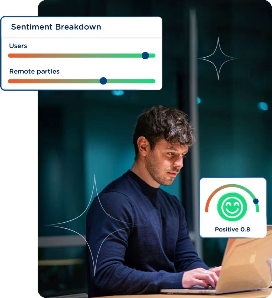 contact center software supervisor graphic representation