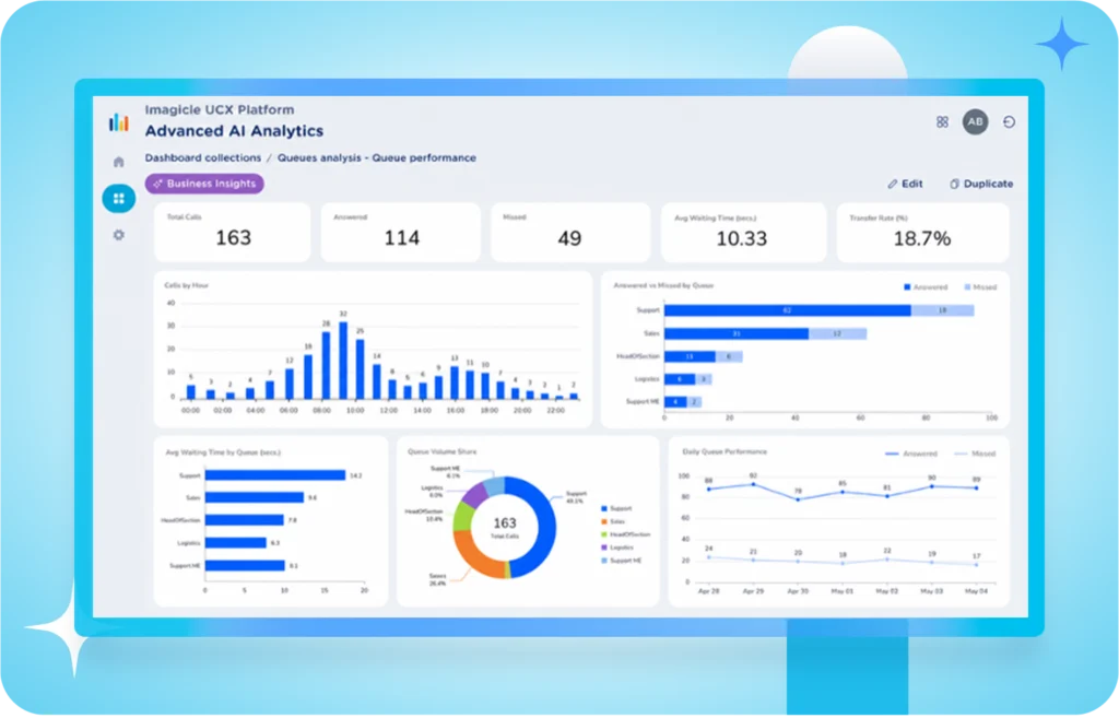 New Advanced AI Analytics interface