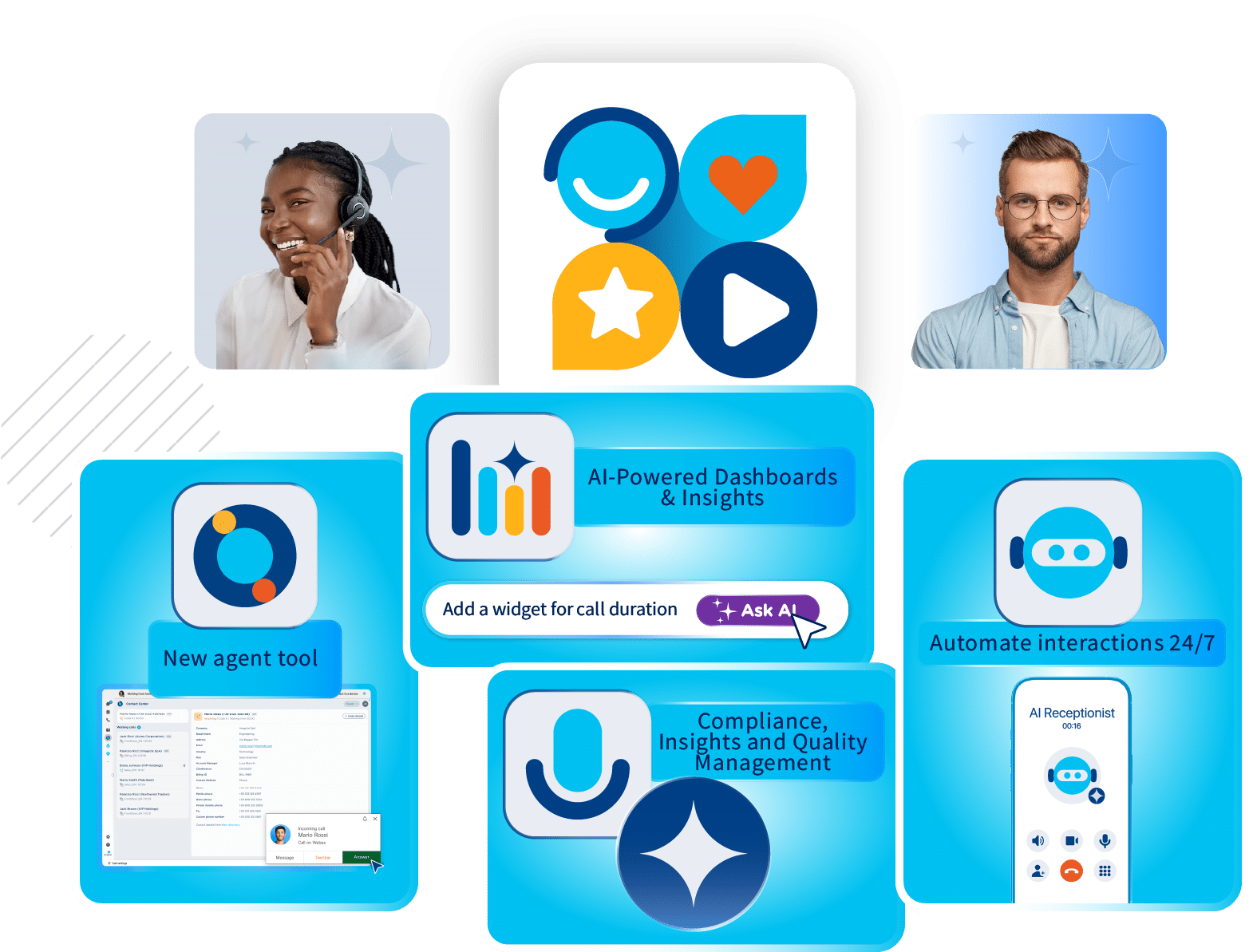 Imagicle AI-powered CX and Contact Center series
