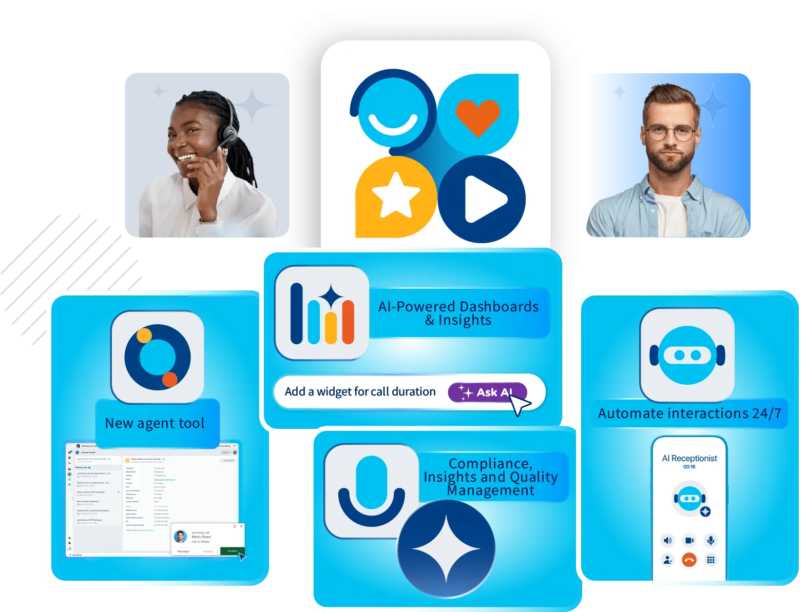Imagicle AI-powered CX and Contact Center series