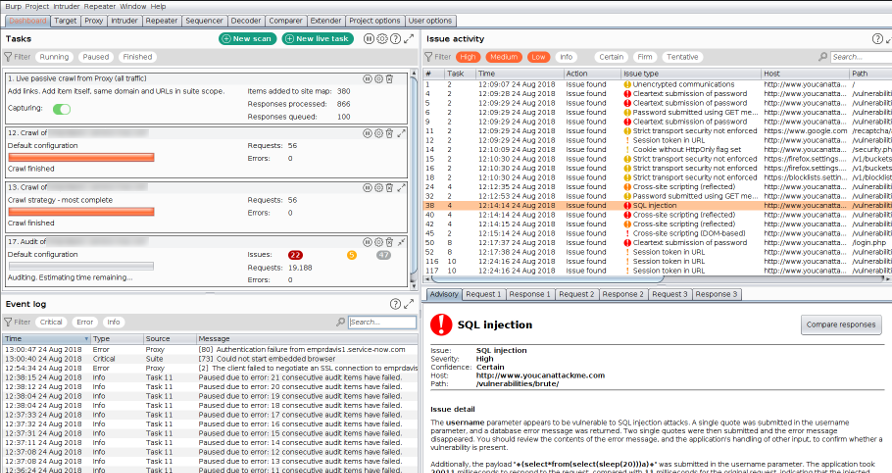 Imagicle applications security: vulnerabilities and threats mitigation.